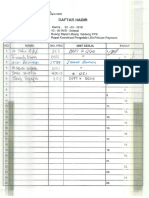 daftar hadir rapat koordinasi lb3