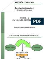 Direccion Comercial I PDF