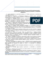 Tematica Si Bibliografie Examen de Autorizare - Categoria D PDF