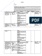 SILABUS Produktif TKR 11 (1)