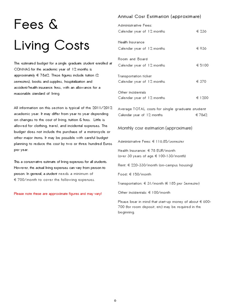Fees & Living Costs Annual Cost Estimation (Approximate) PDF