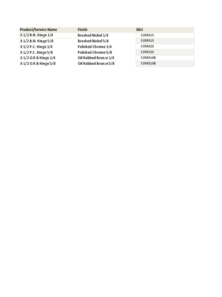 Quickbooks Sample | PDF