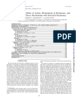 Clinical Antifungal