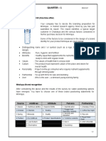 Gazette Quarter - 1: BRANDING POSITION (One Time Offer)