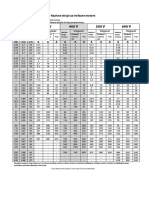 Trofazni-Motori Tablice PDF