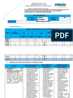 Informe Consolidado de Inicial Del Trabajo Remoto