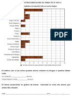 Gráfico das actividades extra-curriculares.pdf
