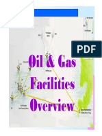 Oil & Gas Facilities: Thai Nippon Steel Engineering and Construction Corporation