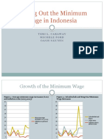 Maxing Out The Minimum Wage in Indonesia: Teri L. Caraway Michele Ford Oanh Nguyen