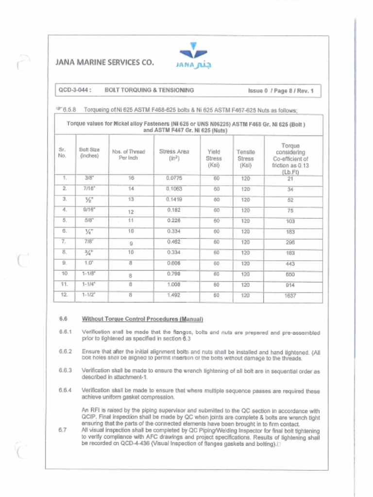 Bolt Torquing Chart