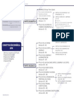 CJ 2 Estructura de La Constitución Española PDF