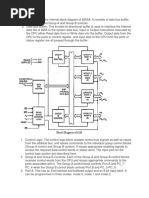 Block Diagram of 8255 WITH Explanation