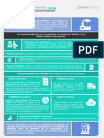 Elaboracion de reportes de emision.pdf