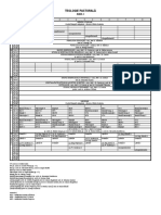 Studii Universitare de Licență - Semestrul I PDF