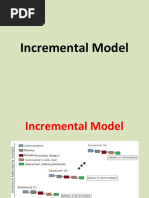 Incremental Model