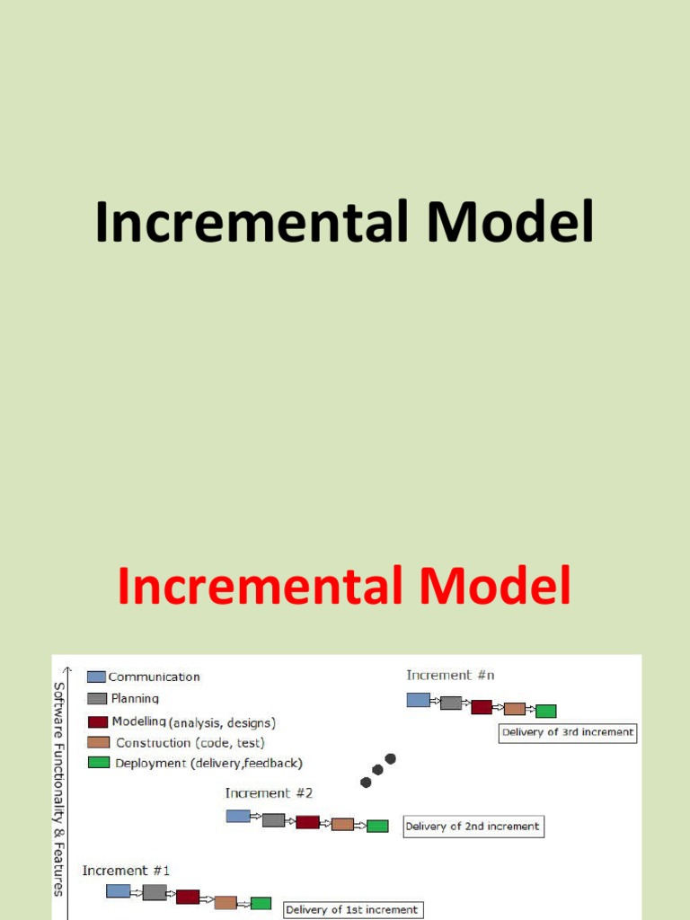 Incremental Model | PDF