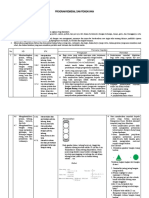 Program Remidial Dan Pengayaan 2