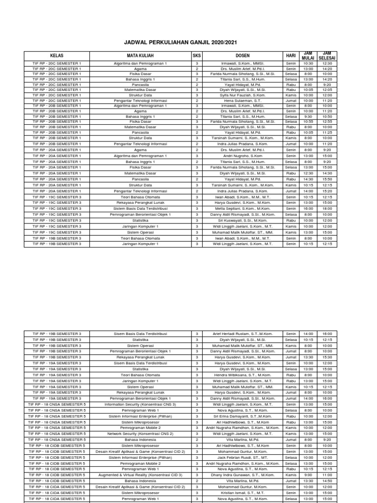 Jadwal Perkuliahan Semester 1-7 | PDF | Komputer