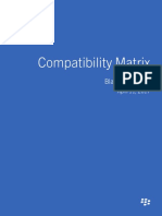 Compatibility Matrix: Blackberry Uem