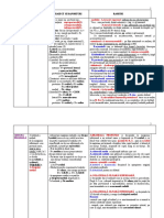 ARTERELE MEMBRULUI SUPERIOR.doc