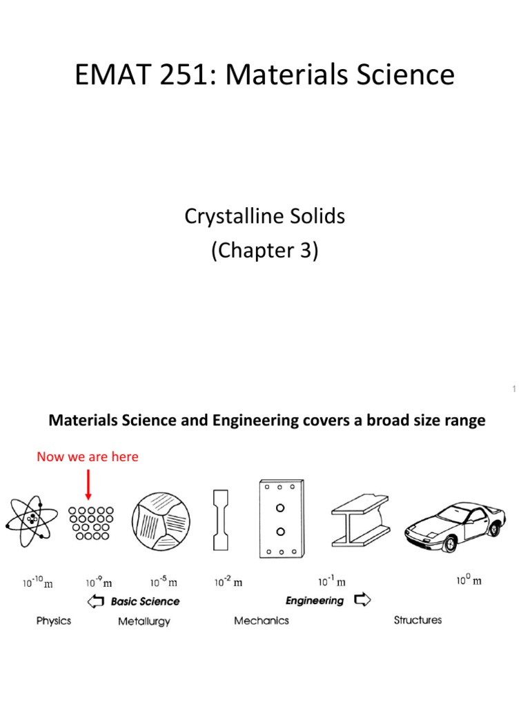 Atomic Packing in FCC and BCC Structures | PDF | Crystal Structure ...