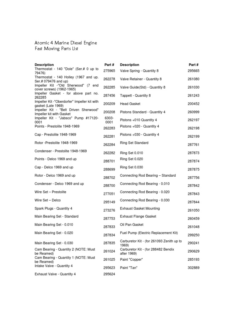 Marine Diesel Engine Parts Lists | PDF | Fuel Injection | Diesel Engine