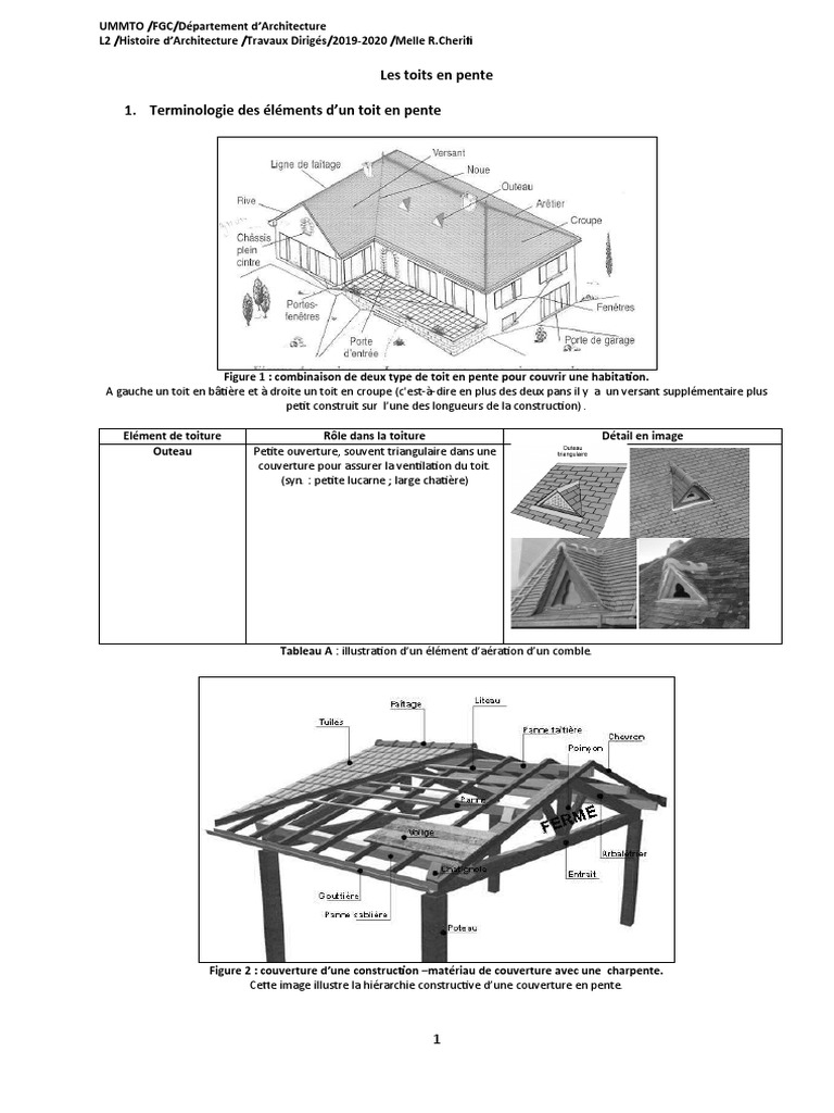 Cours TD Toit en Pente, PDF, Bois (matériau de construction)