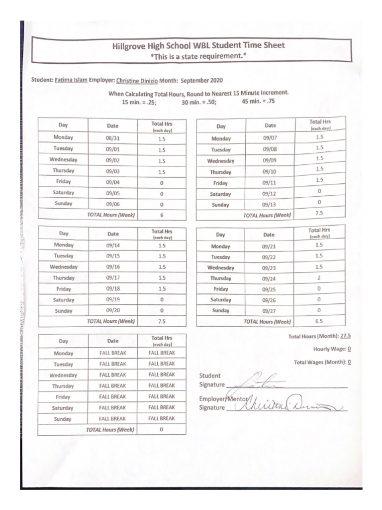 Hillgrove High School WBL Student Time Sheet PDF