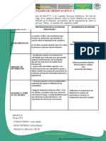 Analisis de Observacion N°4 Grupo 4