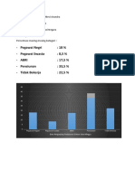 Pengantar Statistik Sosial