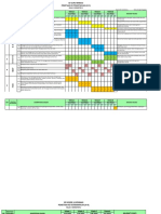 Pemetaan KD KI-3 & KI-4 Kls II SMT 2 Buku Revisi 2017