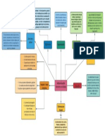 Administración Servicios de Salud PDF