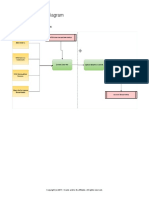 Data Flow Diagram: Interface Source Documents