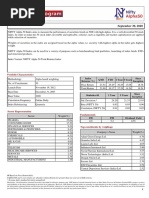 Factsheet Nifty Alpha50