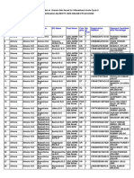 Uttarakhand-22 Results PDF