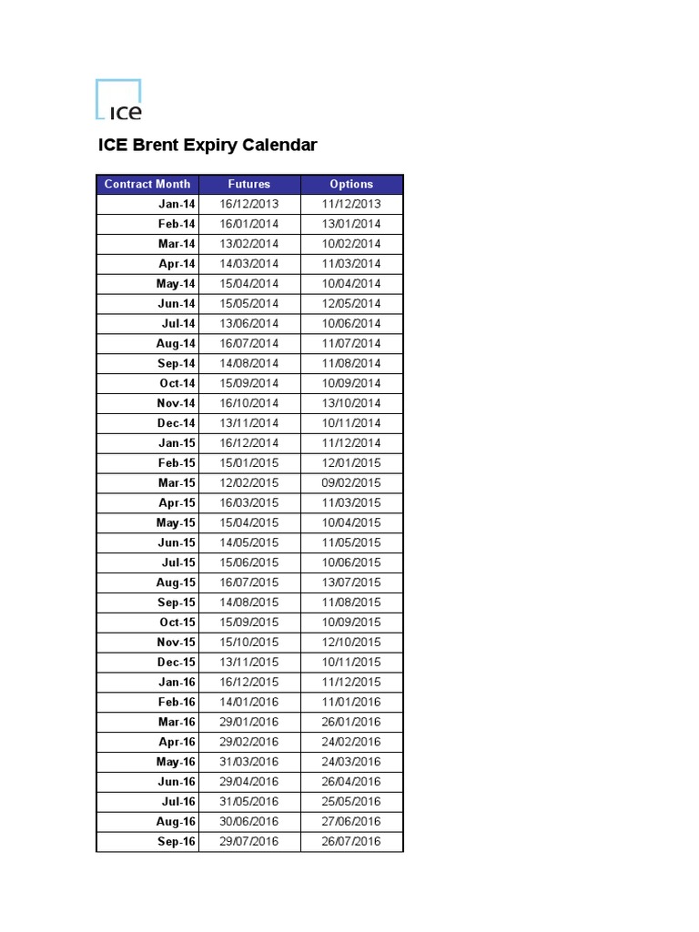 ICE Brent Expiry Calendar Contract Month Futures Options PDF