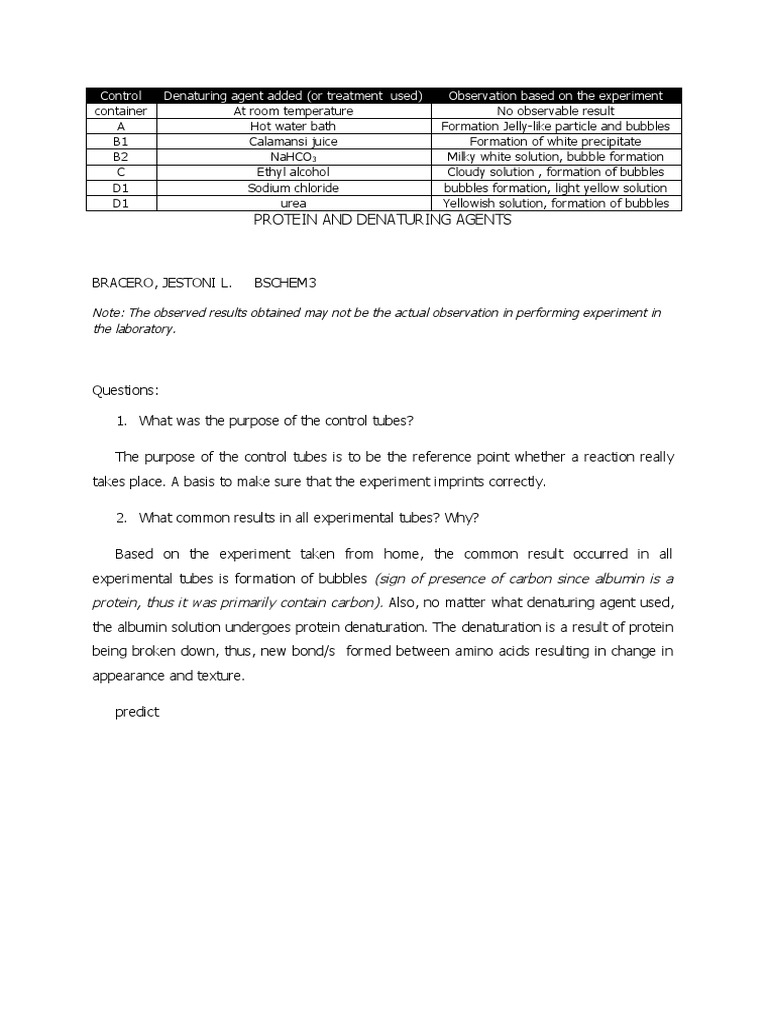 Protein and Denaturing Agents: Control Denaturing Agent Added (Or ...