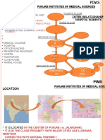 Punjab Institutes of Medical Sciences Inter-Relationship