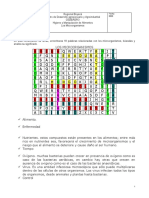 Taller Sopa de Letras