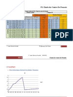 Compte Rendu TP2