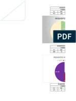 GRAFICOS Matriz