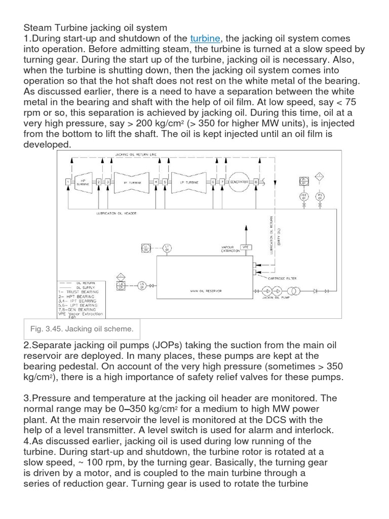 Steam Turbine Jacking Oil System Overview | PDF | Pump | Valve