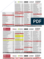 clones y perifericos.pdf