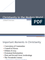 Christianity in The Modern World