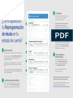 Como Aparecera Tu Reprogramacion de Deuda en Tu Estado de Cuenta PDF