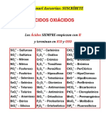 TABLA OXIÁCIDOS.pdf
