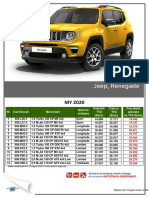 Fisa Jeep Renegade MY2020 August 2020