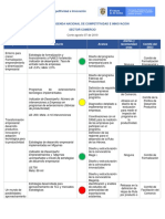 seguimiento-agenda-nacional-competitividad-2019-I