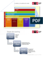 S05.s1 - Material - Herramientas de Gestión - Benchmarking, Coaching