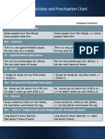 Coordinate+Conjunctions+and+Punctuation+Chart.pdf